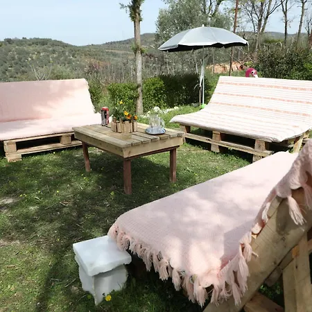 Bujtina Ethan Perondi Villa